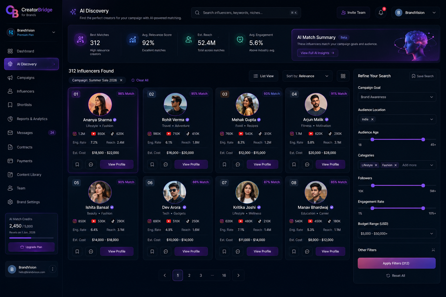 CreatorBridge — Creator & Brand Intelligence Platform screenshot 2
